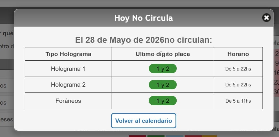 Hoy no Circula para el jueves 28 de mayo. (Especial).